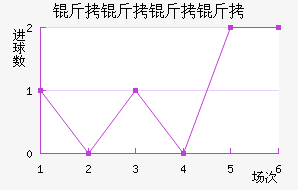 ��������������������������