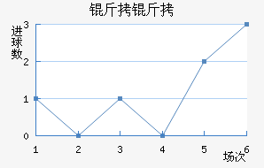 ������������������