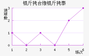 ��̨ά��̩��������������