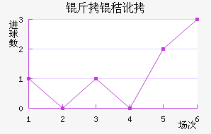 ���նذ��ֿ�˹��������������