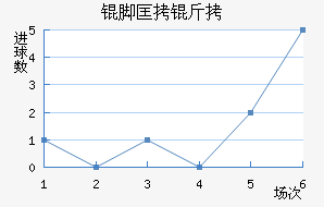 �ſ�����������������