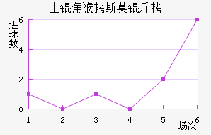 ʿ�Ǻ�˹Ī�ǽ�������������