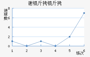 л������������������