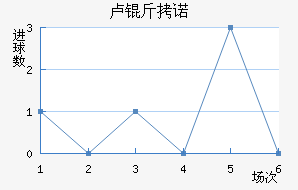 ¬��ŵ�������������������