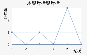 ˮ������������������