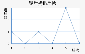 ������������������