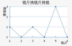 ��¶���������������