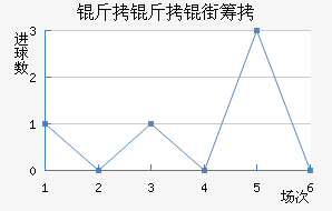 �����ֳǽ�������������