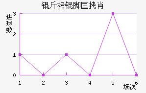 ���ſ�Ф��������������