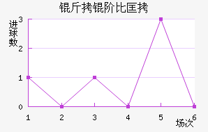 ���ױȿ˽�������������