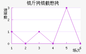 ���ر�³�˽�������������