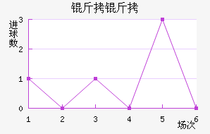 ���н�������������