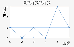 ɣ������������������