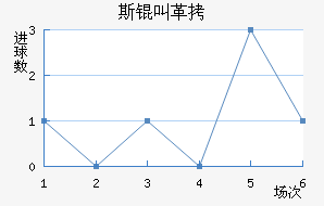 ˹�п˸۽�������������