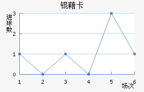 �忨��������������