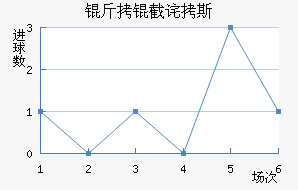 ���ز�˹��������������