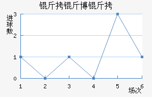 ���ﲩ����������������