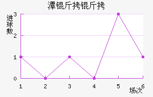 ̶������������������