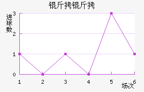 ���̽�������������