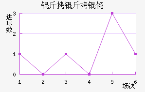 �����Ī��������������