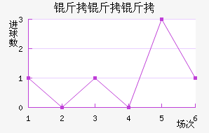 ��������������������