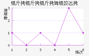 ������ķ�ȴ̽�������������