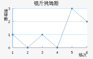 ��ķ˹���ؽ�������������