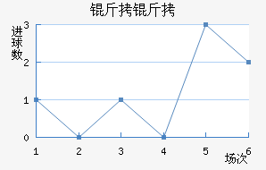 ���ǽ�������������