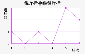 ��³ά����������������