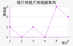 �����Ÿ��������������