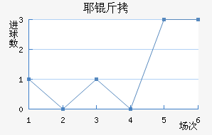 Ү�ý�������������