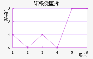 ŵ�Ŀ���������������