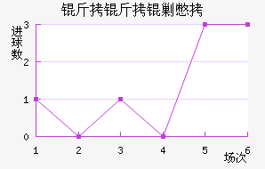 �����˱���������������