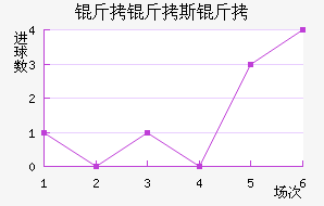 ����˹�ٽ�������������