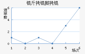 �ʼ����Ů���������������