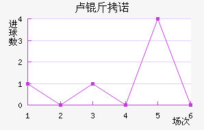 ¬��ŵ��������������
