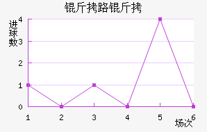 ��·�ӽ�������������