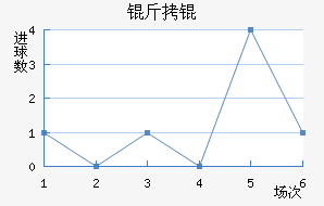 ��񸣵����������������