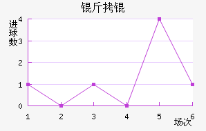 ��衽�������������