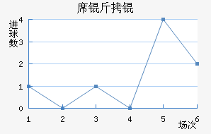 ϯ�����������������