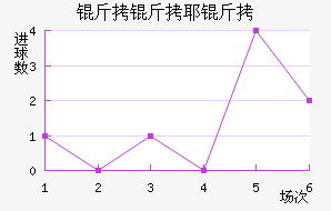 ��˹���˽�������������