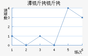 ̶������������������