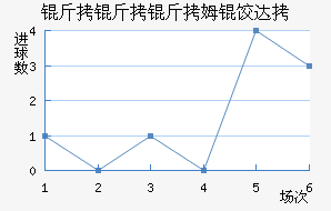 ������ķ�ȴ̽�������������