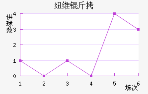 Ŧά�ǽ�������������