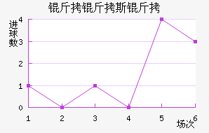 ����˹���ǽ�������������