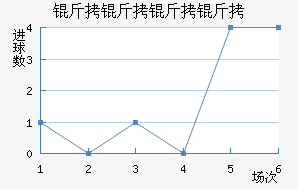 �������˽�������������