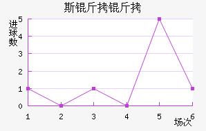 ˹���׽�������������