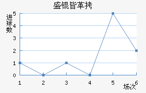 ʢ�Ը�³����������������