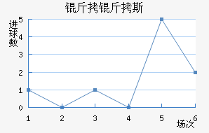 ����˹��������������������