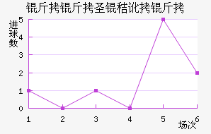 ����ʥ�ն�����������������